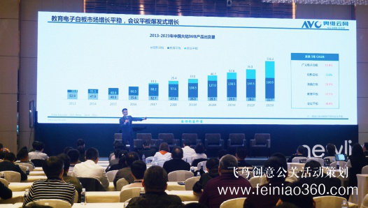 新屏 新世界！newline新品發(fā)布會(huì)北京隆重舉行 吹響2019商顯市場沖鋒號(hào)
