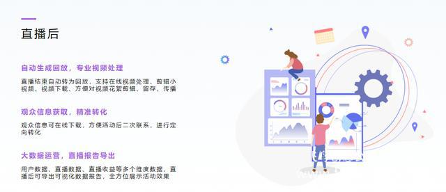 企業(yè)線上年會怎么開？線上年會有哪些要求?15210600582