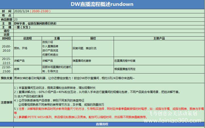 北京直播公司直播技巧 ‖ 品牌直播如何啟動，如何搭建直播運營體系