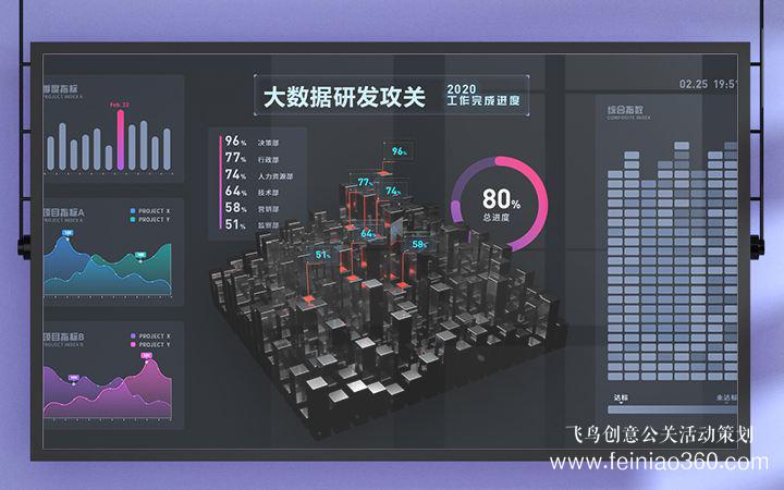 活動(dòng)策劃|如何做活動(dòng)策劃？