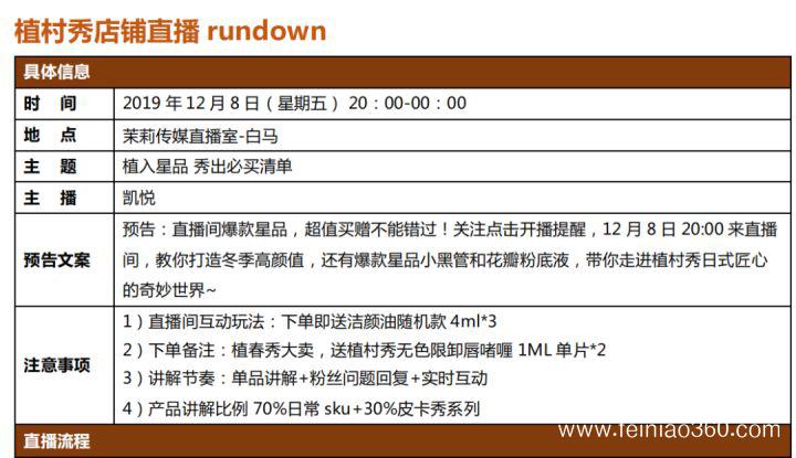 北京直播公司直播技巧 ‖ 品牌直播如何啟動，如何搭建直播運營體系
