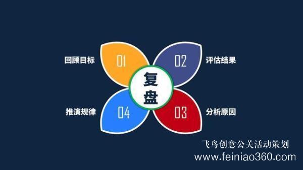 活動(dòng)策劃|如何做活動(dòng)策劃？